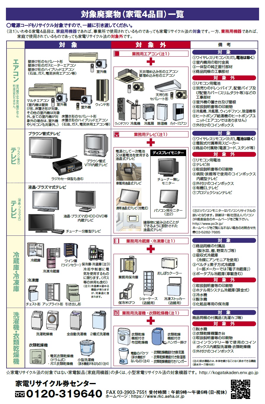 家電リサイクル(エアコン／テレビ／冷蔵庫・冷凍庫／洗濯機・衣類乾燥
