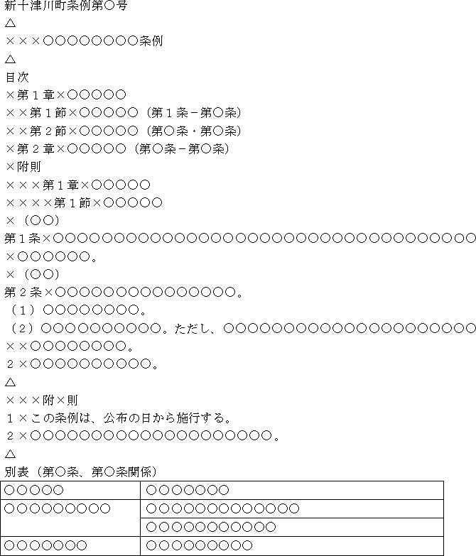 新十津川町公用文の作成に関する規程