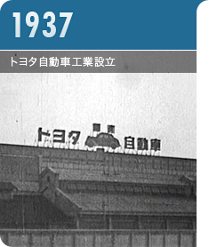トヨタ企業サイト｜トヨタ自動車75年史
