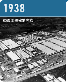 トヨタ企業サイト｜トヨタ自動車75年史
