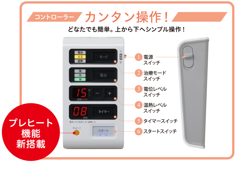 家庭用電位治療器：さわここ | 東洋羽毛工業株式会社（TUK）