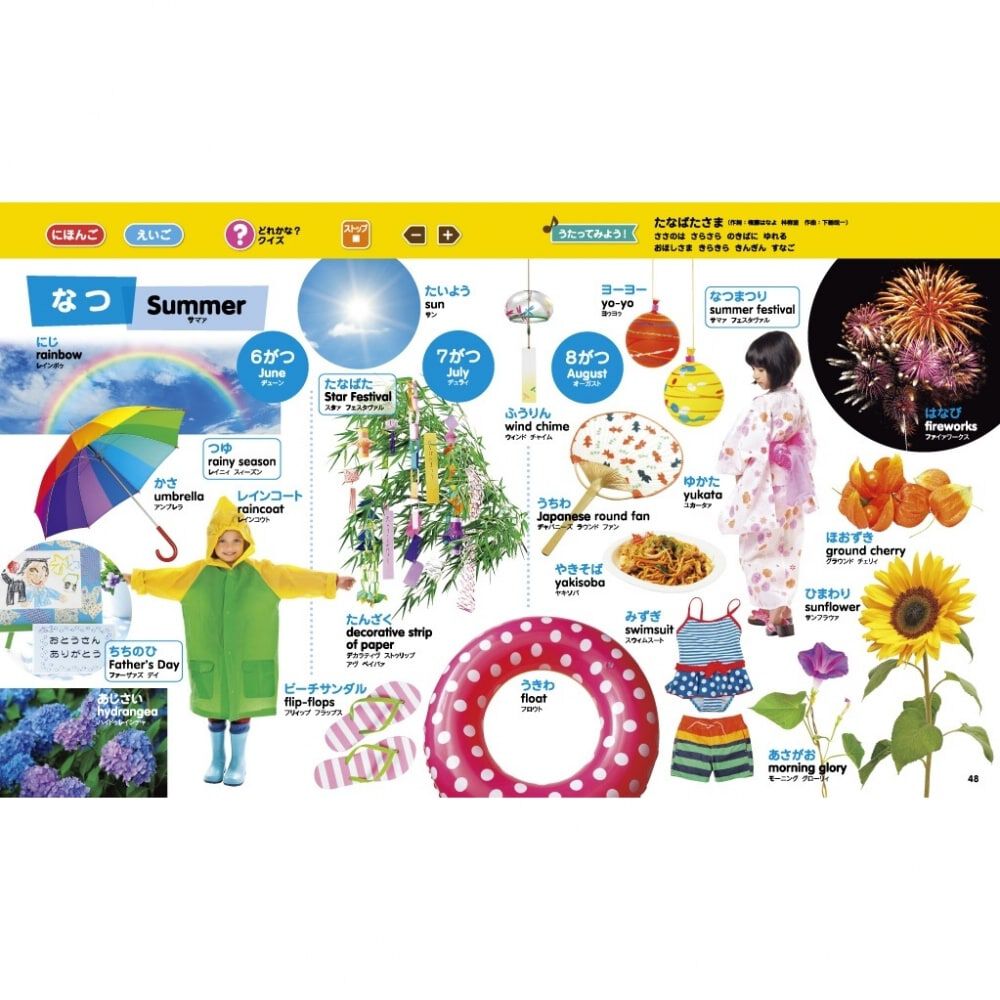 タッチペンで音が聞ける！はじめてずかん1000 英語つき｜ゲーム クイズ