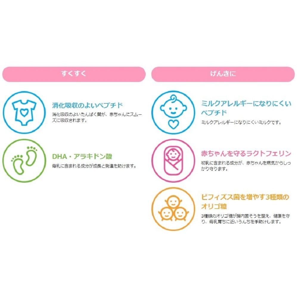 森永E赤ちゃんエコらくパックつめかえ用3箱セット ベビーザらス限定