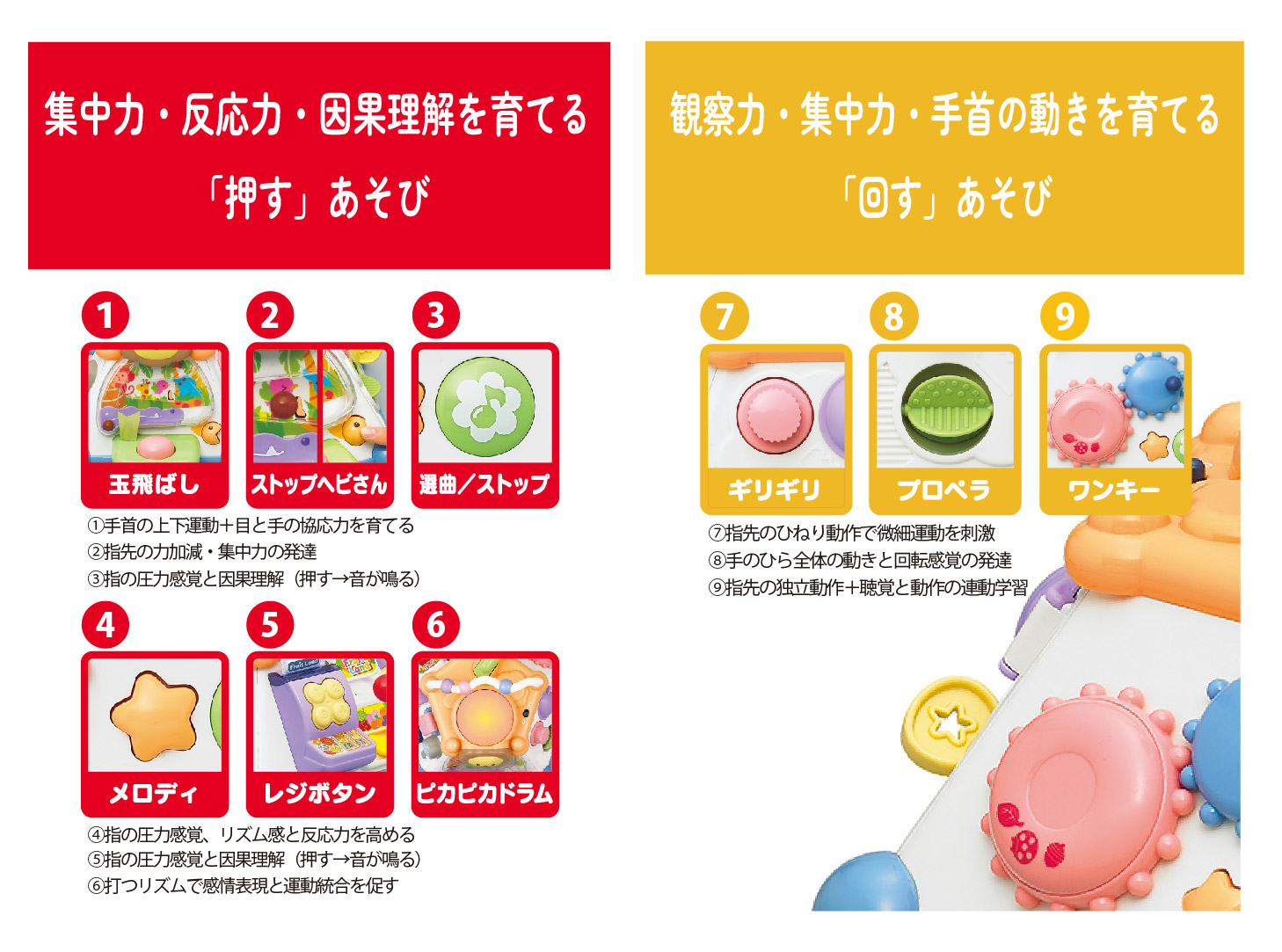 たのしく知育！やみつきボックス＋ | トイローヤル