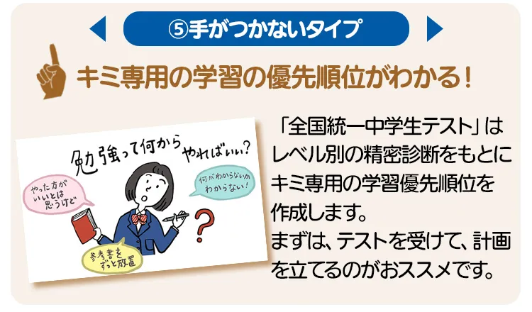 公式】 全国統一中学生テスト(模試)｜予備校・大学受験の東進