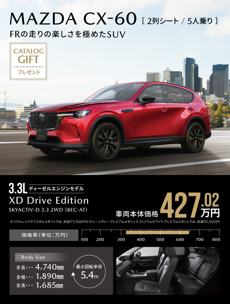 先行初売り NEW YEAR FAIR | 東海マツダ販売株式会社