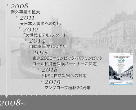 東京海上日動の歴史｜東京海上日動物語｜東京海上日動火災保険