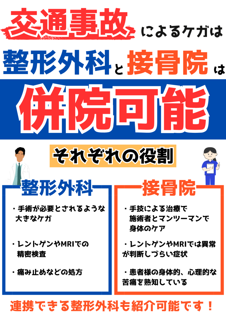 整形外科と整骨院の併用は可能？交通事故対応術｜二俣川・旭区のいっぽ
