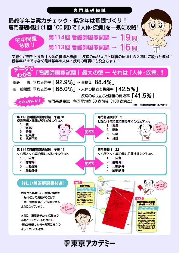 2026年度 専門基礎模試｜看護師国家試験｜東京アカデミー