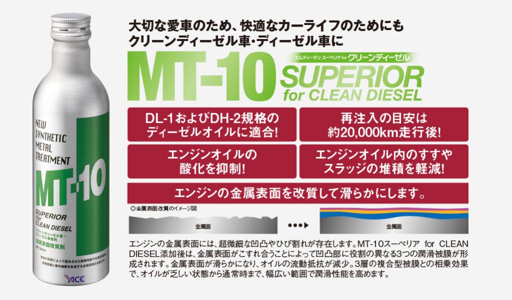 MT-10詳細情報|中央自動車工業株式会社｜オンラインオートサロン