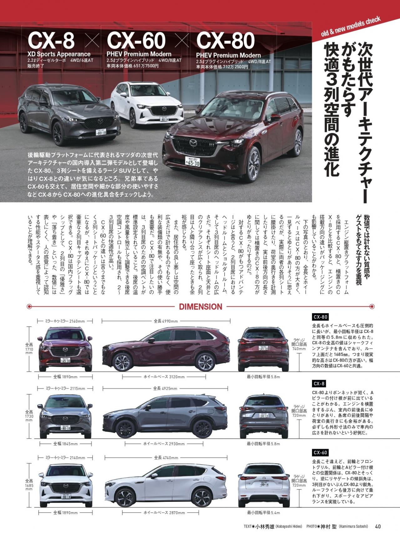 モーターファン別冊ニューモデル速報 vol.643】MAZDA CX-80のすべて