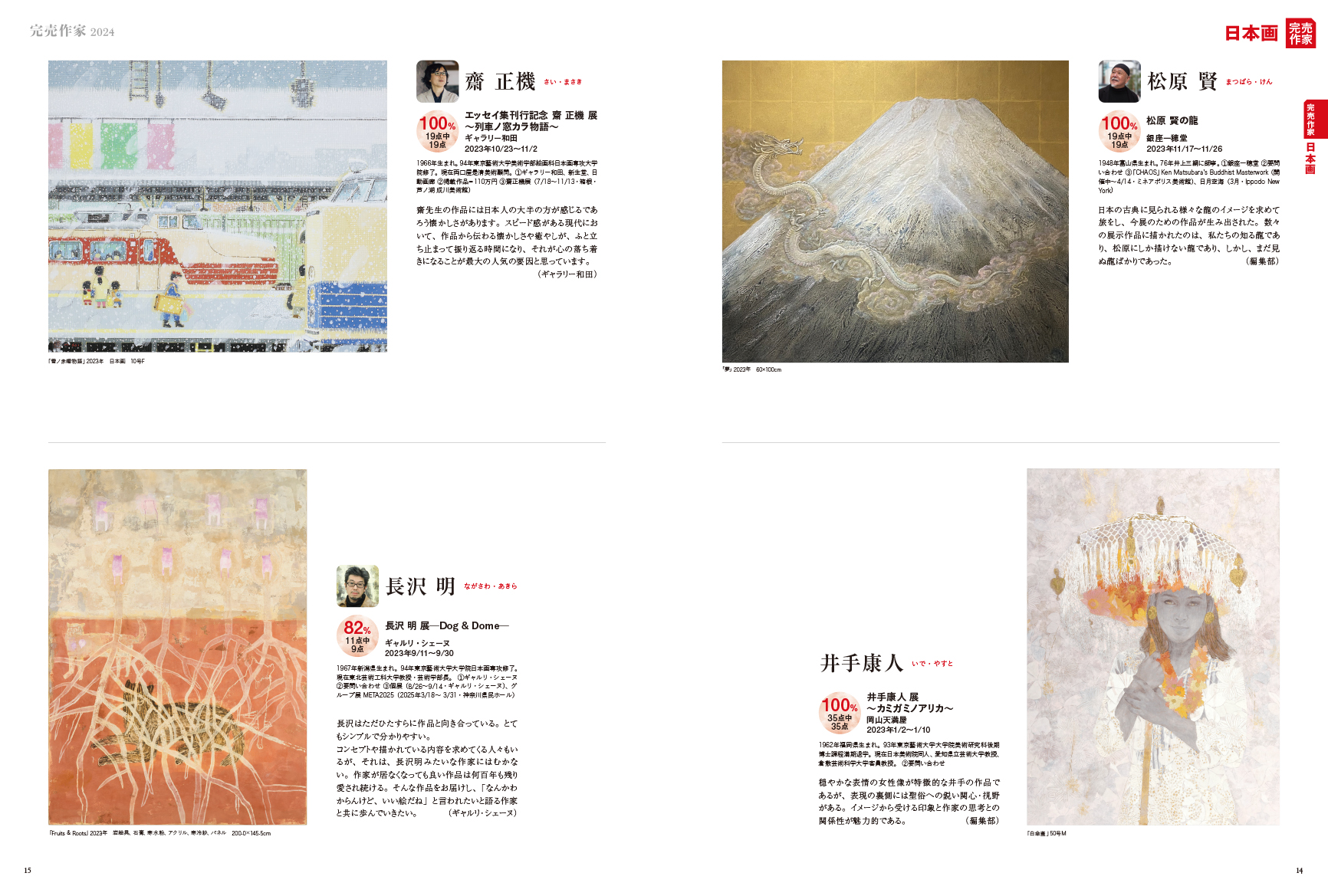 アートコレクターズ No.179 2024年2月号 - 生活の友社