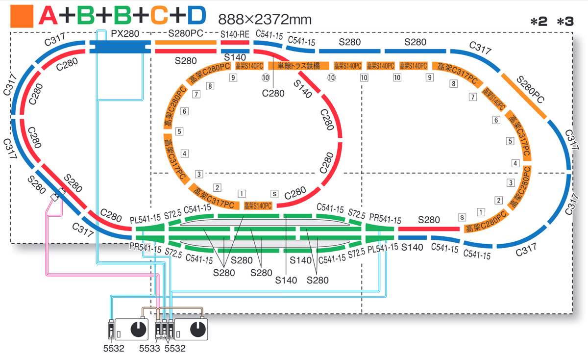 レールセットを使った発展プラン｜トミックス入門｜鉄道模型