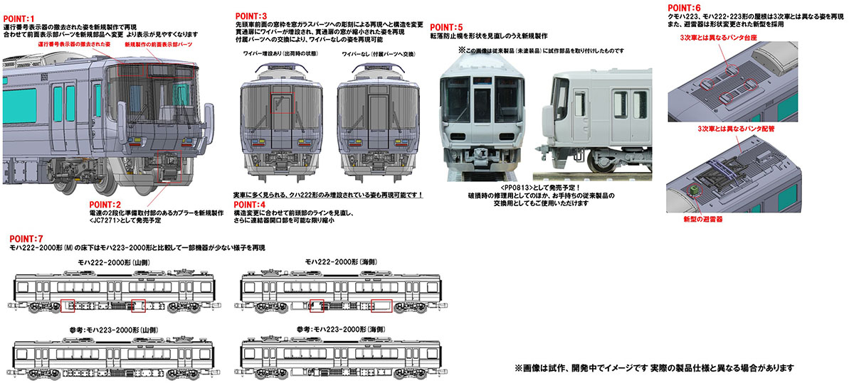JR 223-2000系近郊電車（1次車・転落防止幌付・4両編成）セット｜製品