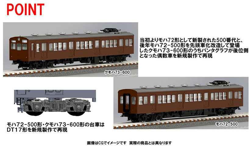 国鉄 72・73形通勤電車(南武線)セット ｜製品情報｜製品検索｜鉄道模型