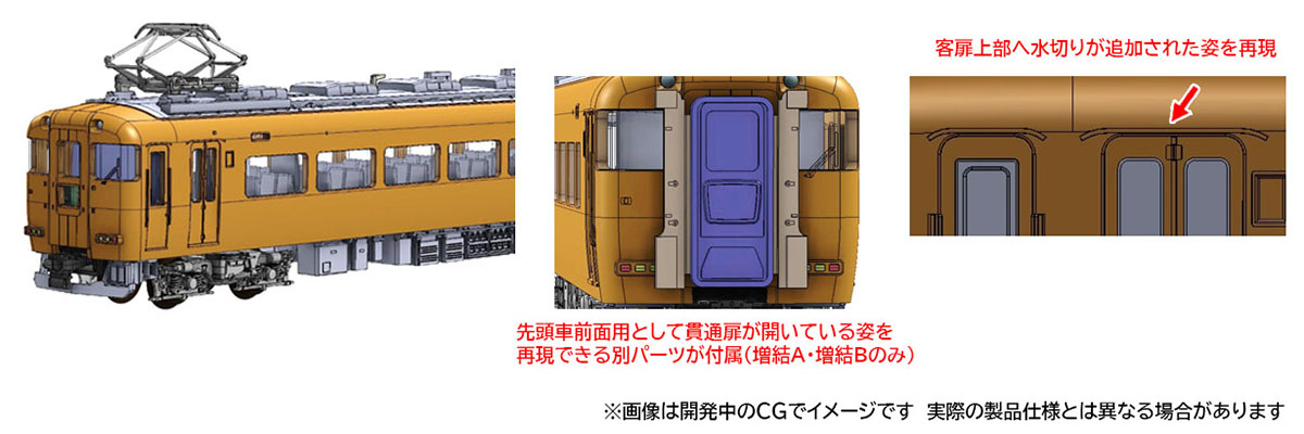 近畿日本鉄道 12200系基本セット｜製品情報｜製品検索｜鉄道模型
