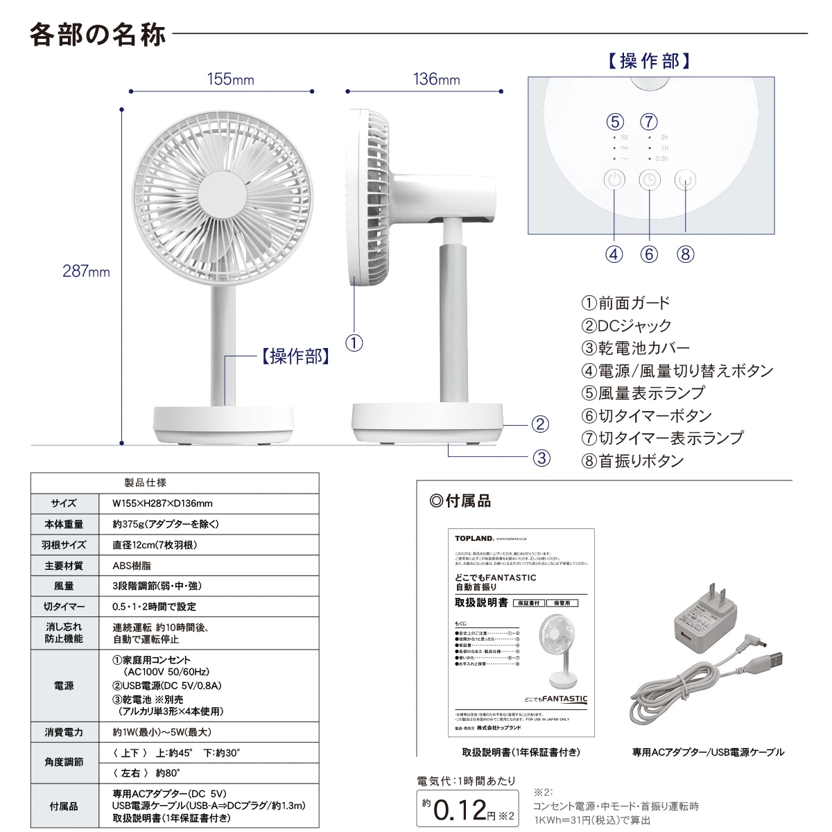 SF-DFK18 WT | 製品情報 | 株式会社トップランド | TOPLAND