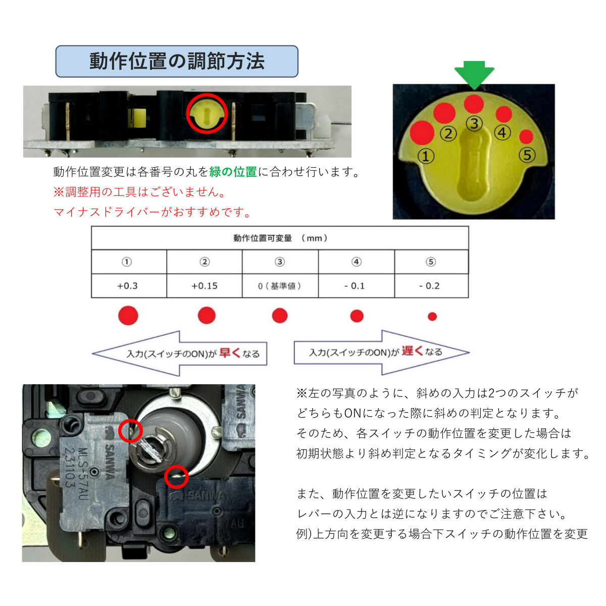 三和電子】☆静音☆ 動作位置可変リーフスイッチ搭載 ジョイスティック