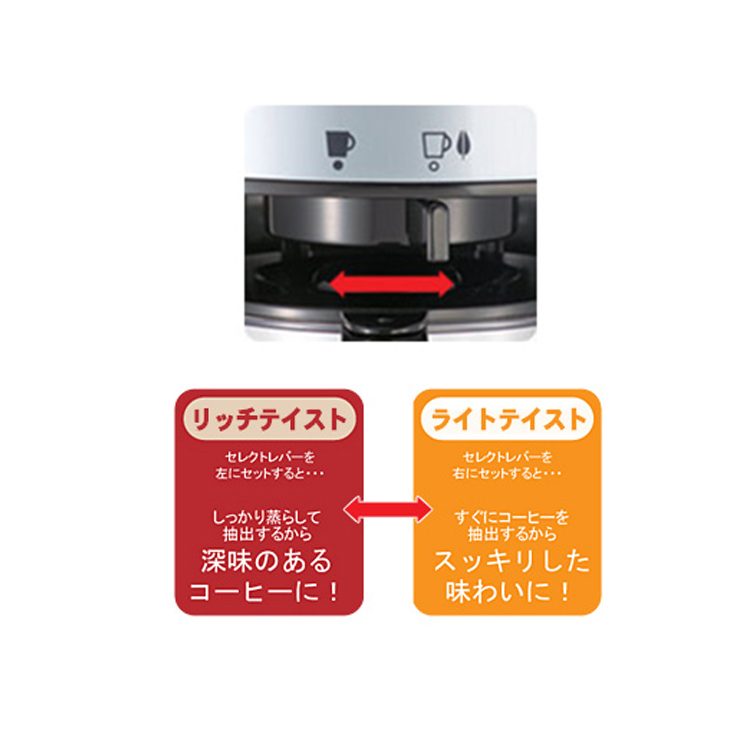HCD-6MJ | コーヒーメーカー | 東芝ライフスタイル株式会社