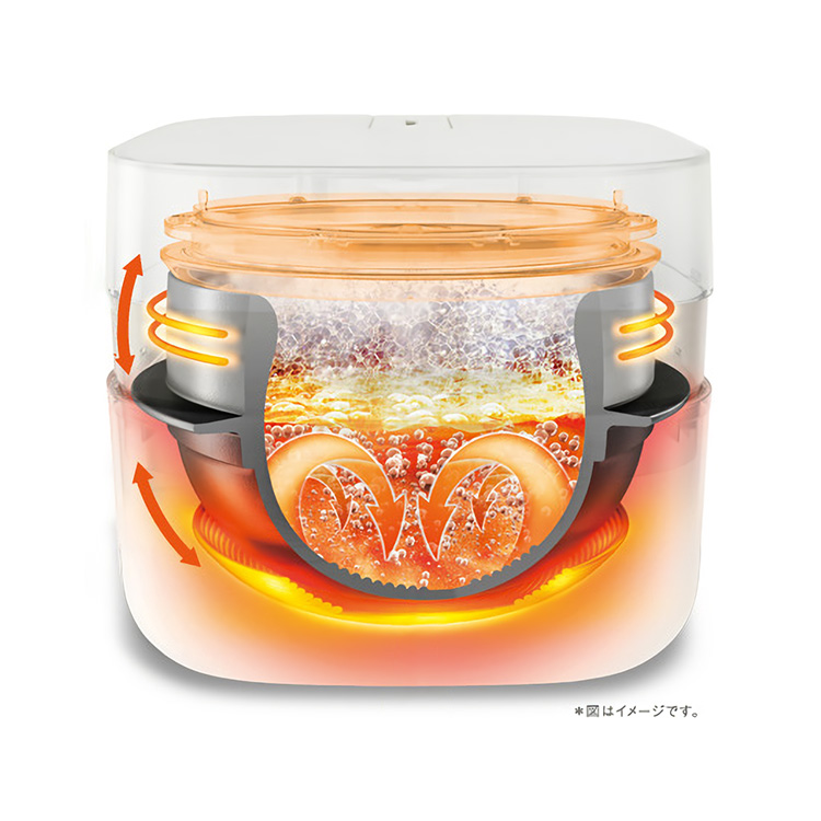 特長 | RC-4ZWJ | ジャー炊飯器 | 東芝ライフスタイル株式会社