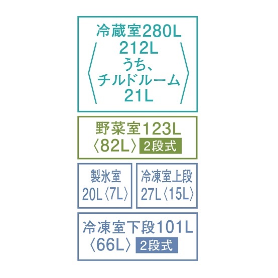 GR-U550FZ | 冷蔵庫 | 東芝ライフスタイル株式会社