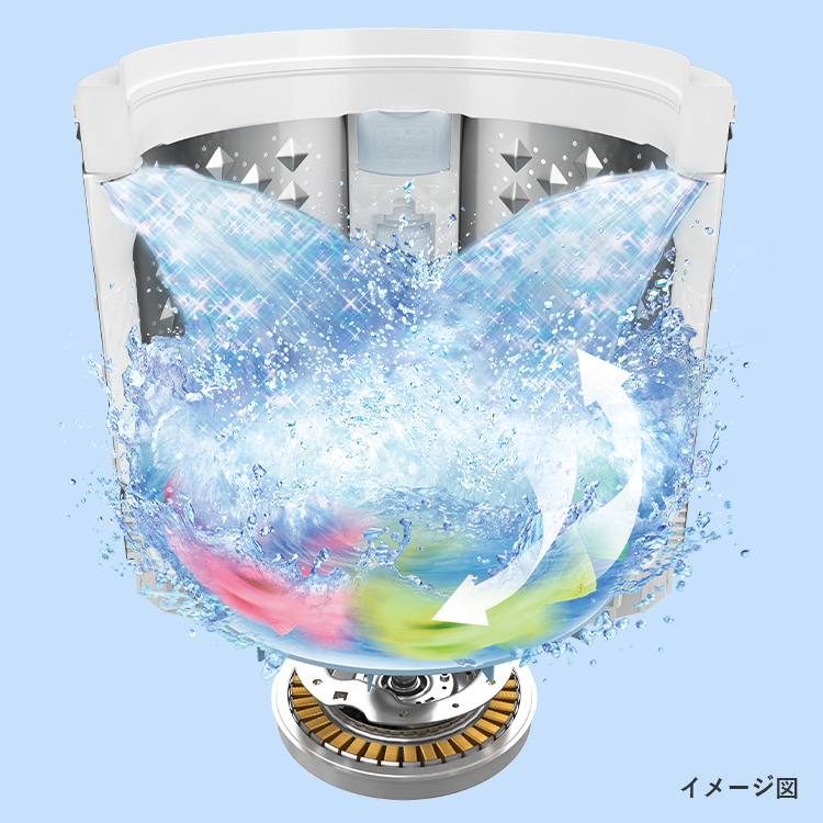 AW-12VP2 | 洗濯機・洗濯乾燥機 | 東芝ライフスタイル株式会社