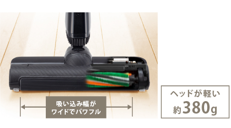特長 | VC-S640X | 掃除機（クリーナー） | 東芝ライフスタイル株式会社