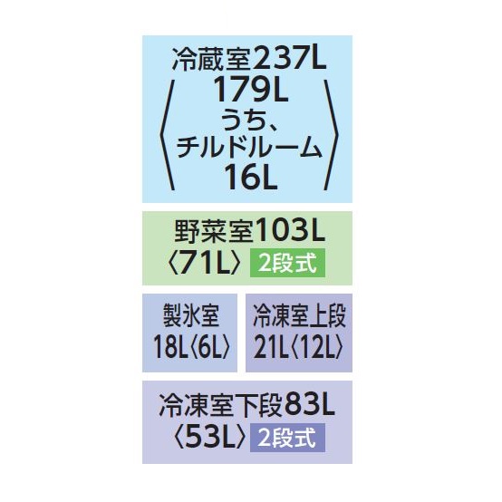GR-V460FK | 冷蔵庫 | 東芝ライフスタイル株式会社