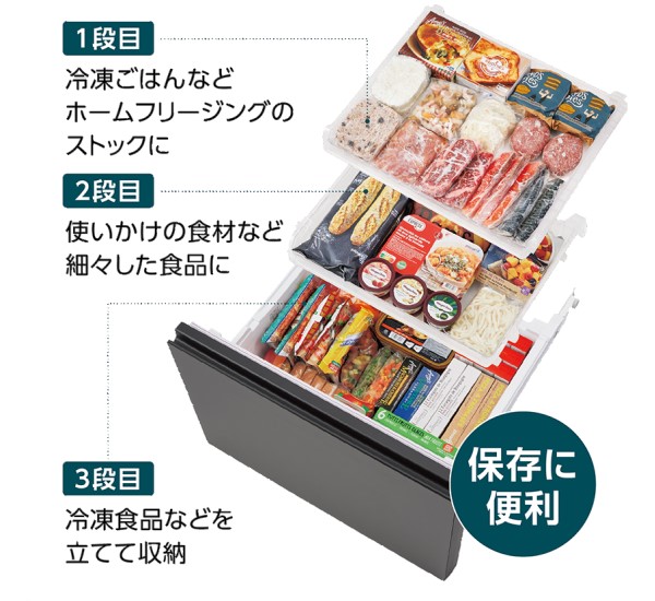 GR-V450GT | 冷蔵庫 | 東芝ライフスタイル株式会社