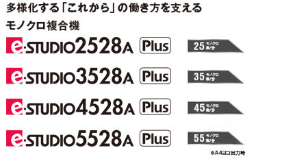 モノクロ複合機 e-STUDIO2528A/3528A/4528A/5528A Plusモデル