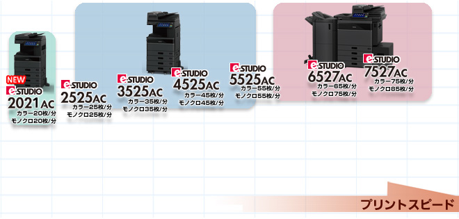 複合機ラインアップ 特殊用紙対応複合機 | 東芝テック株式会社