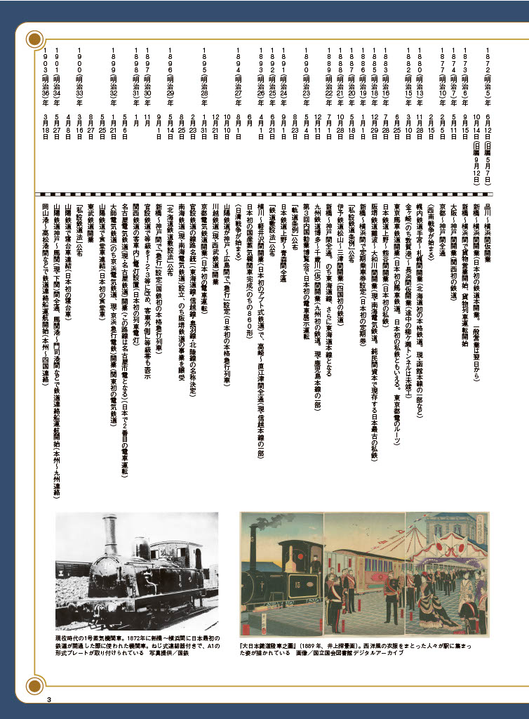 旅と鉄道2022年増刊10月号 鉄道150年物語 | 旅鉄web