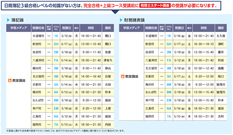 2027年の税理士試験合格に向けて最も早い5月から学習をスタートする