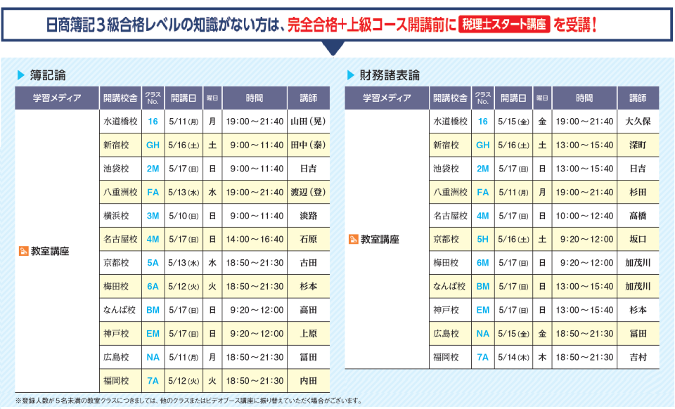 2027年の税理士試験合格に向けて最も早い5月から学習をスタートする