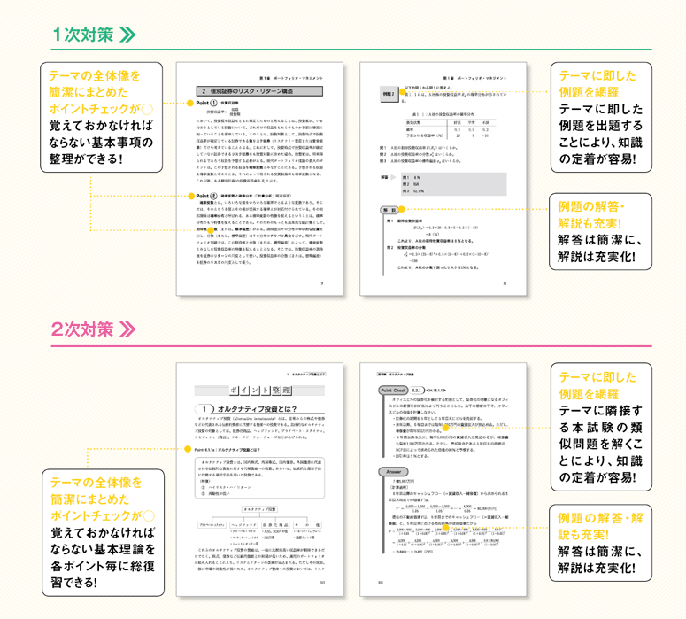 証券アナリスト｜最新教材｜資格の学校TAC[タック]