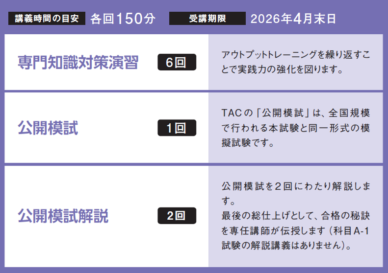 ネットワークスペシャリスト 上級コース│2026年春期合格目標│情報