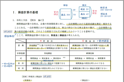 上級]基礎フルパック上級本科生｜公認会計士｜資格の学校TAC[タック]