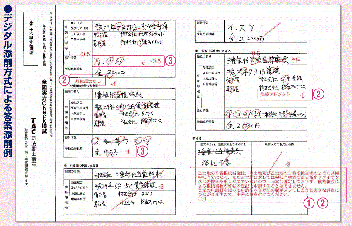 2026年合格目標「答練本科生択一対策プラス」｜司法書士試験の対策なら