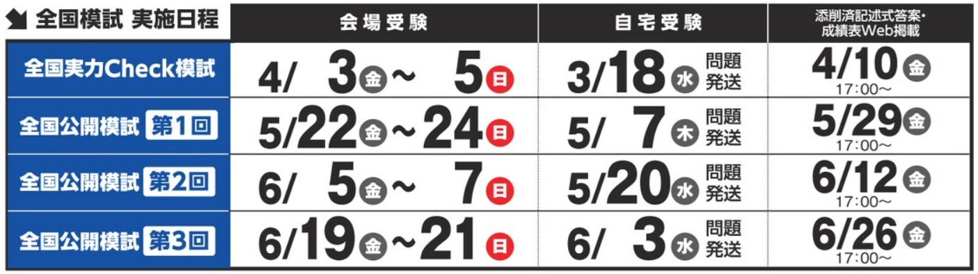 2026年合格目標「全国実力Check模試・全国公開模試」｜司法書士試験の