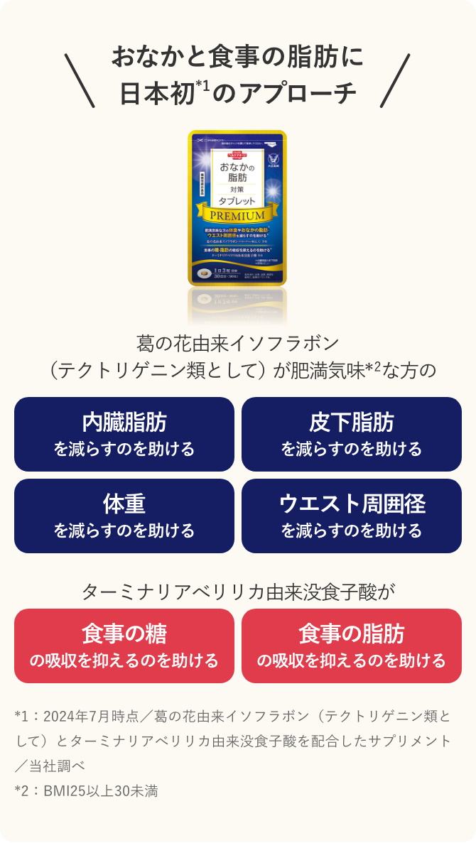 おなかの脂肪対策タブレットPREMIUM（プレミアム）│【公式】大正製薬