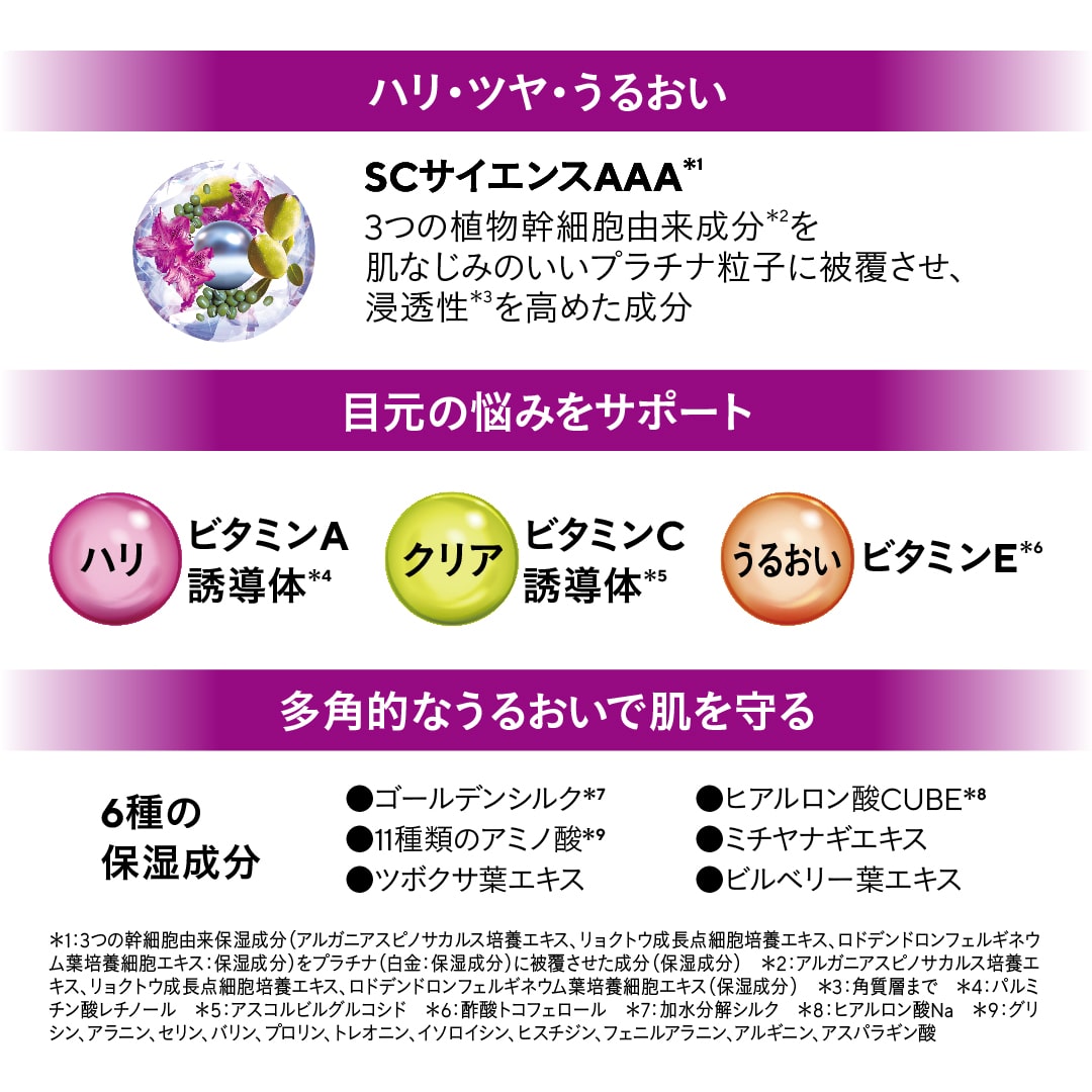 エステファクト クリームスポットマスク（32回分）(32回分): ポイント