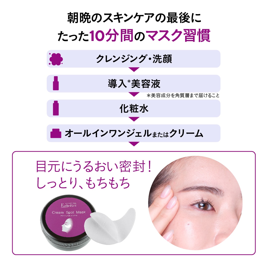 エステファクト クリームスポットマスク（32回分）(32回分): ポイント