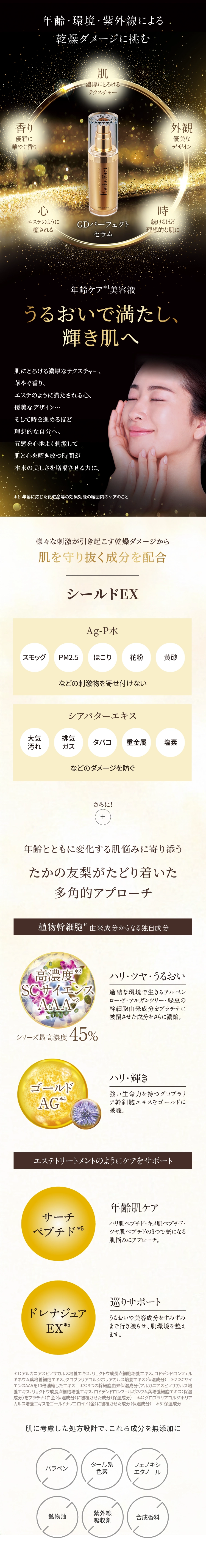 エステファクト GDパーフェクトセラム: 美容液 たかの友梨BEAUTY SHOPPING