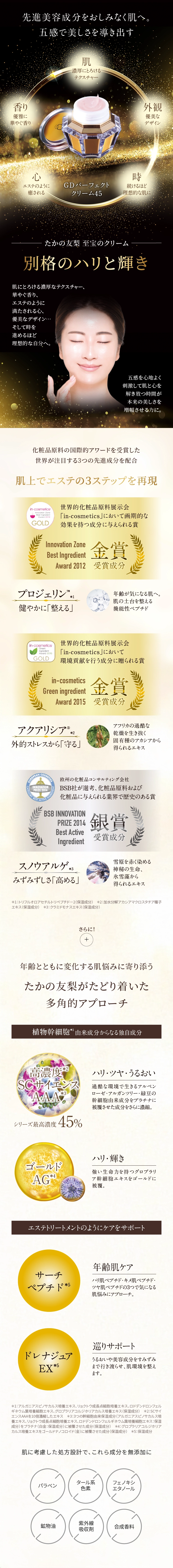 エステファクト GDパーフェクトクリーム45: クリーム たかの友梨BEAUTY