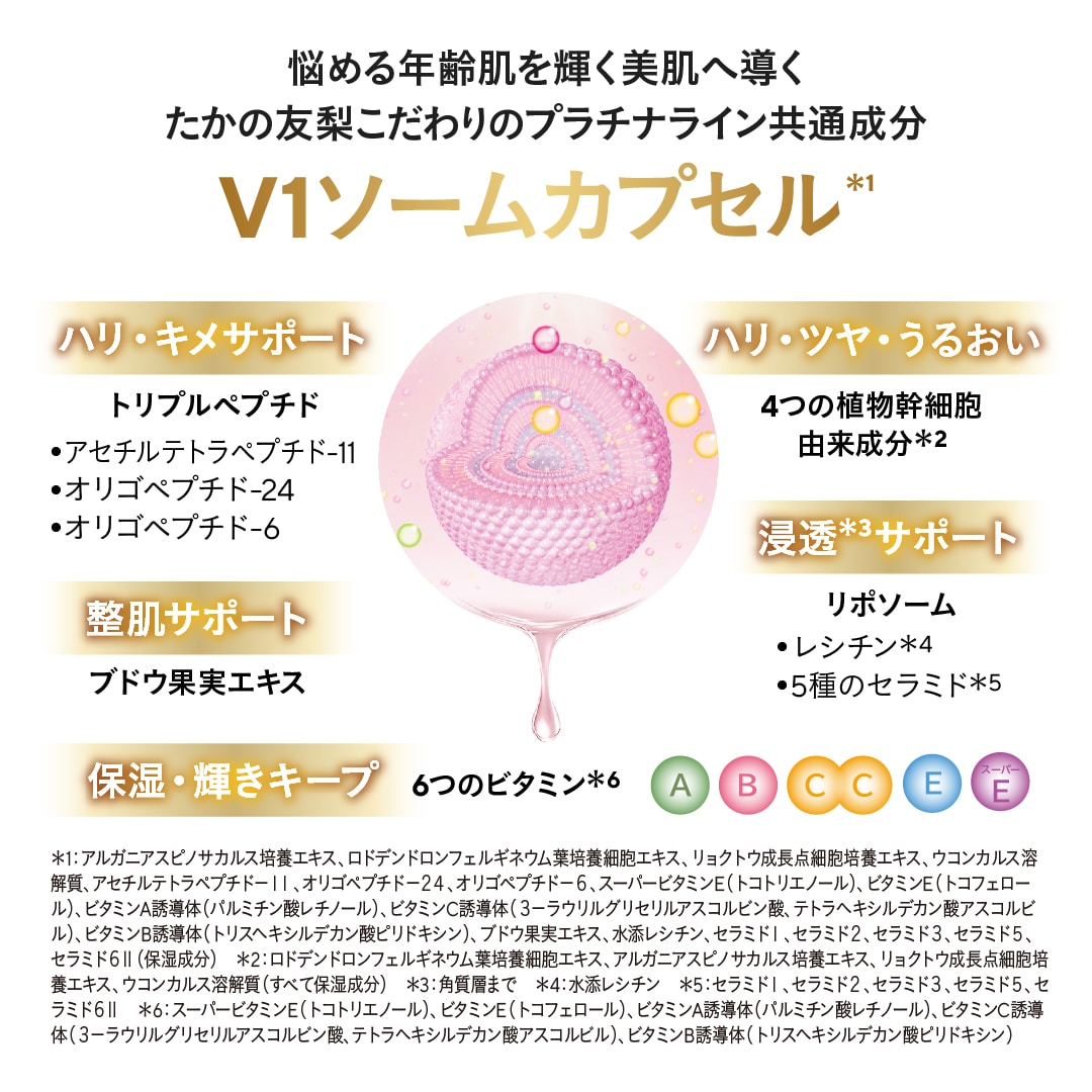 エステファクト ファーストミルクV1: 導入美容液 たかの友梨BEAUTY