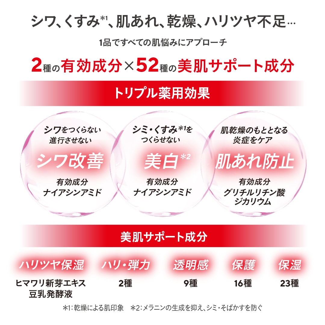 エステファクト リンクルホワイトメディカルジェル: オールインワン