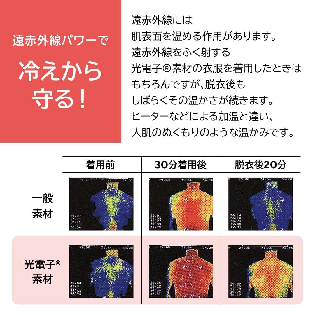 スパッツサポーター M(M): ボディケア・ヘアケア たかの友梨BEAUTY