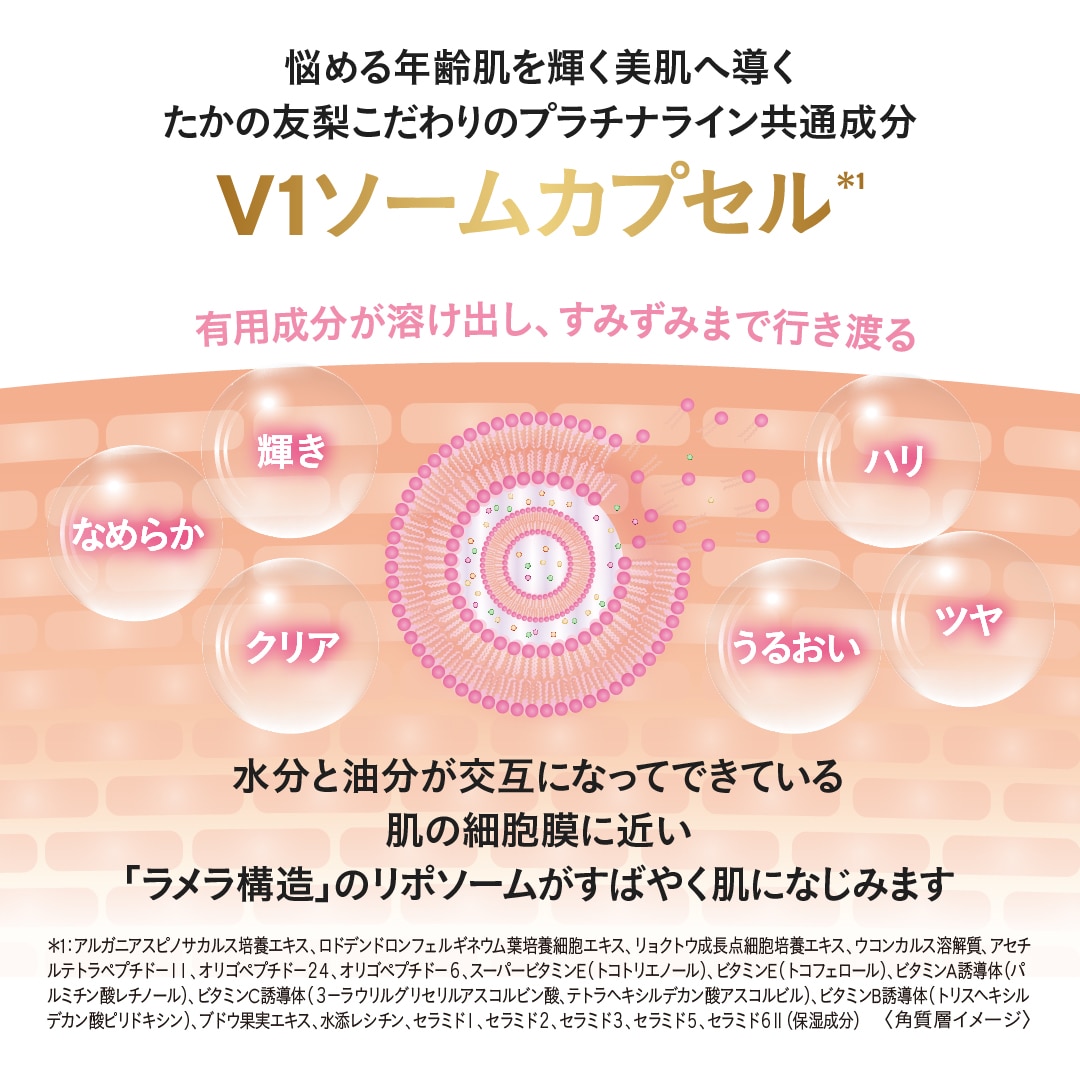 エステファクト ファーストミルクV1: 導入美容液 たかの友梨BEAUTY