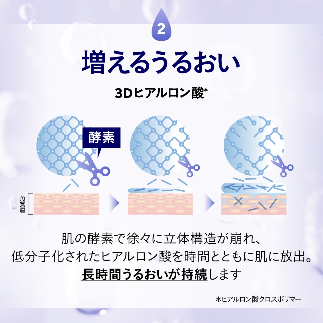エステファクト アクアローション: 化粧水 たかの友梨BEAUTY SHOPPING