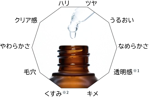 TAKANO YURI スーパーセルセラム(通常): 美容液 たかの友梨BEAUTY SHOPPING